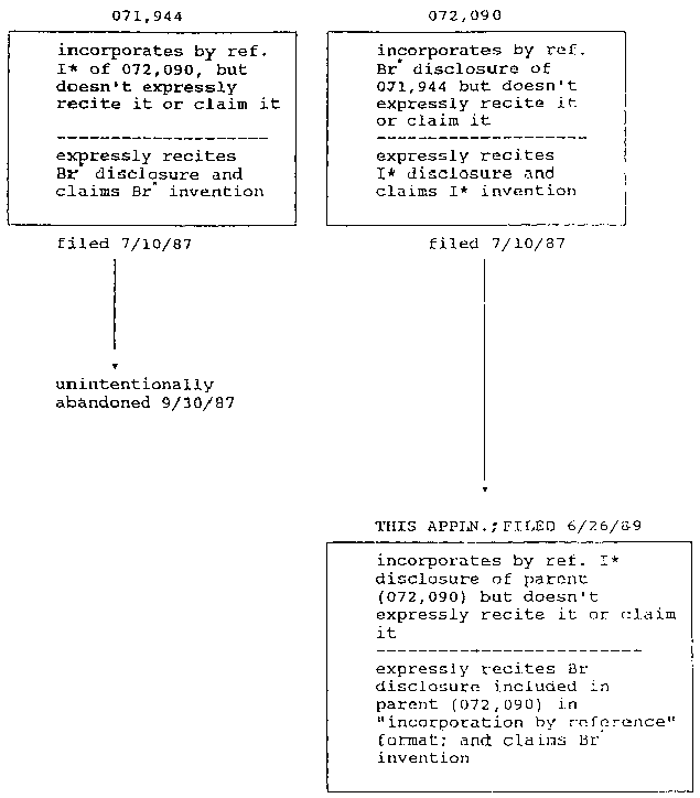 Board of Patent Appeals and Interferences Patent and Trademark Office (P.T.O.) *1 EX PARTE BERNARD MAZIERE, HELMUT WACHTEL