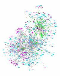 Patent Database Searches